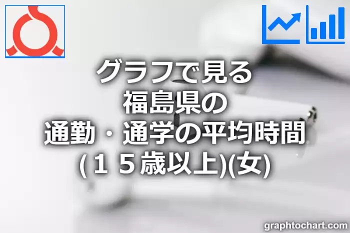 グラフで見る福島県の通勤・通学の平均時間（１５歳以上）（女）は長い？短い？(推移グラフと比較)