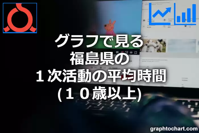 グラフで見る福島県の１次活動の平均時間（１０歳以上）は長い？短い？(推移グラフと比較)