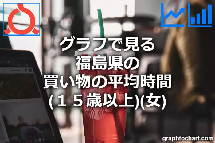 グラフで見る福島県の買い物の平均時間（１５歳以上）（女）は長い？短い？(推移グラフと比較)