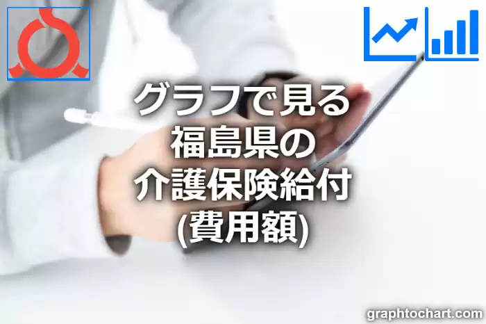 グラフで見る福島県の介護保険給付（費用額）は高い？低い？(推移グラフと比較)