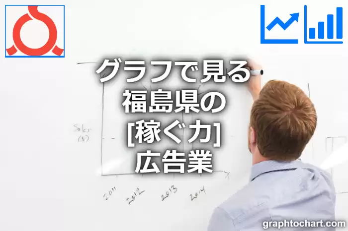グラフで見る福島県の広告業の「稼ぐ力」は高い？低い？(推移グラフと比較)