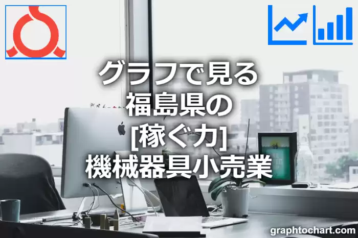 グラフで見る福島県の機械器具小売業の「稼ぐ力」は高い？低い？(推移グラフと比較)