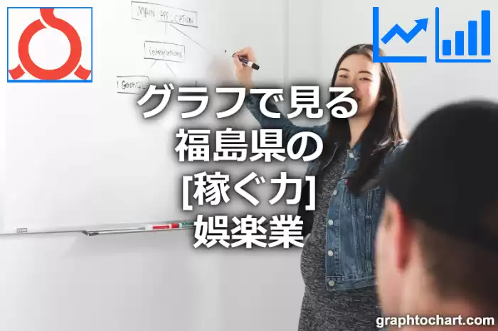 グラフで見る福島県の娯楽業の「稼ぐ力」は高い？低い？(推移グラフと比較)