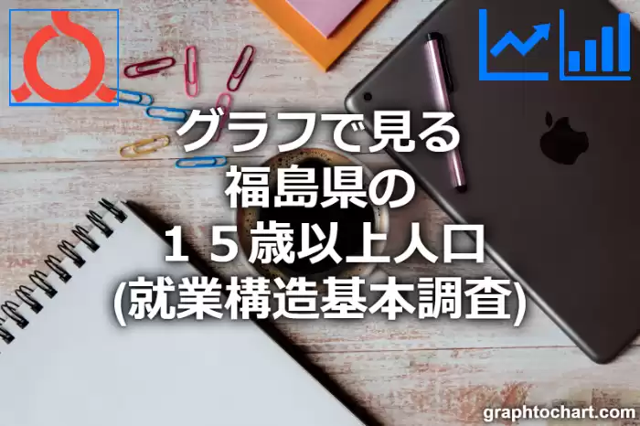 グラフで見る福島県の１５歳以上人口（就業構造基本調査）は高い？低い？(推移グラフと比較)