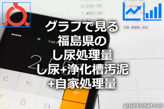 グラフで見る福島県のし尿処理量（し尿＋浄化槽汚泥＋自家処理量）は高い？低い？(推移グラフと比較)