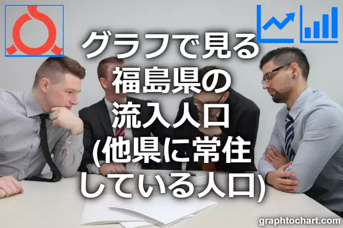 グラフで見る福島県の流入人口（他県に常住している人口）は多い？少い？(推移グラフと比較)