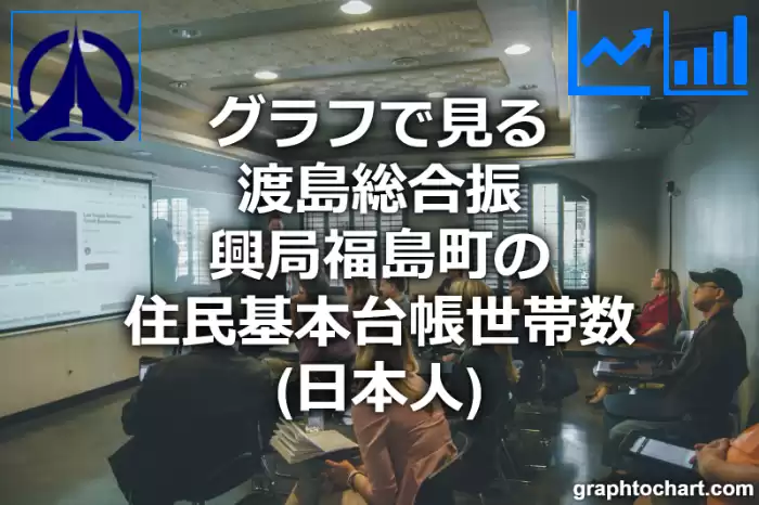 グラフで見る渡島総合振興局福島町の住民基本台帳世帯数（日本人）は多い？少い？(推移グラフと比較)