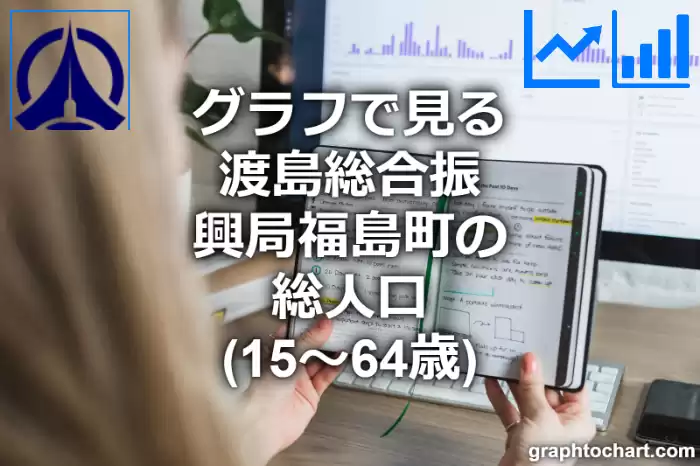 グラフで見る渡島総合振興局福島町の生産年齢人口（15～64歳）は多い？少い？(推移グラフと比較)