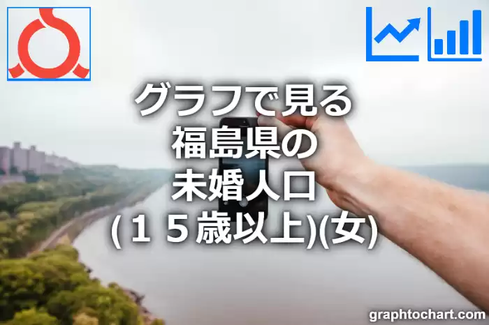 グラフで見る福島県の未婚人口（１５歳以上）（女）は多い？少い？(推移グラフと比較)