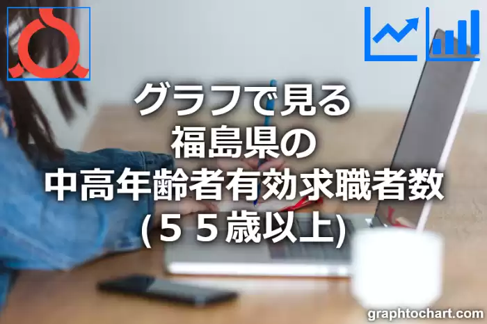 グラフで見る福島県の中高年齢者有効求職者数（５５歳以上）は多い？少い？(推移グラフと比較)