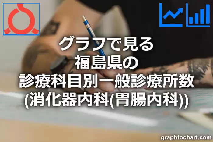 グラフで見る福島県の診療科目別一般診療所数（消化器内科（胃腸内科））は多い？少い？(推移グラフと比較)