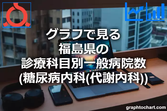 グラフで見る福島県の診療科目別一般病院数（糖尿病内科（代謝内科））は多い？少い？(推移グラフと比較)