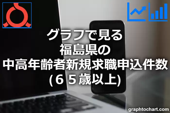 グラフで見る福島県の中高年齢者新規求職申込件数（６５歳以上）は多い？少い？(推移グラフと比較)