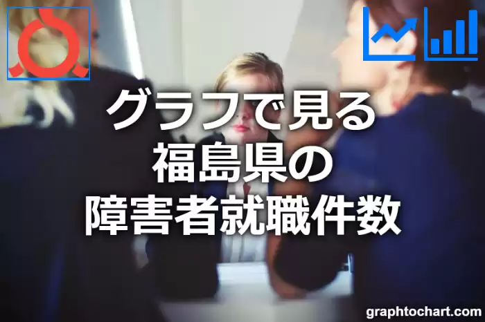 グラフで見る福島県の障害者就職件数は多い？少い？(推移グラフと比較)