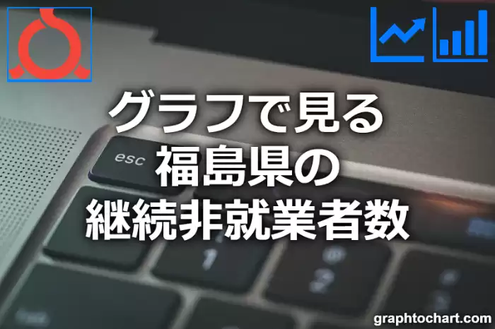 グラフで見る福島県の継続非就業者数は高い？低い？(推移グラフと比較)