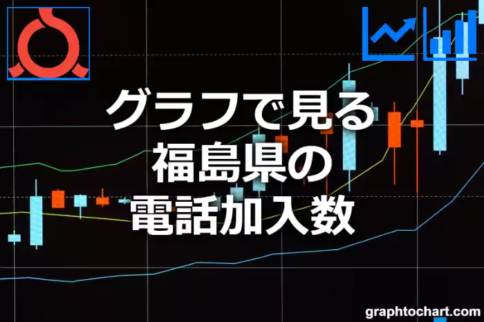 グラフで見る福島県の電話加入数は多い？少い？(推移グラフと比較)