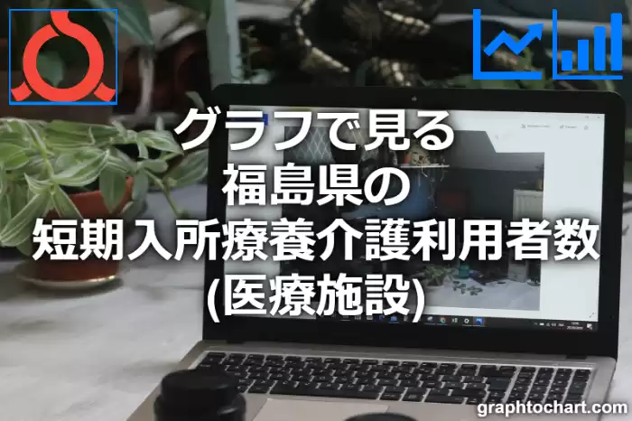 グラフで見る福島県の短期入所療養介護利用者数（医療施設）は多い？少い？(推移グラフと比較)