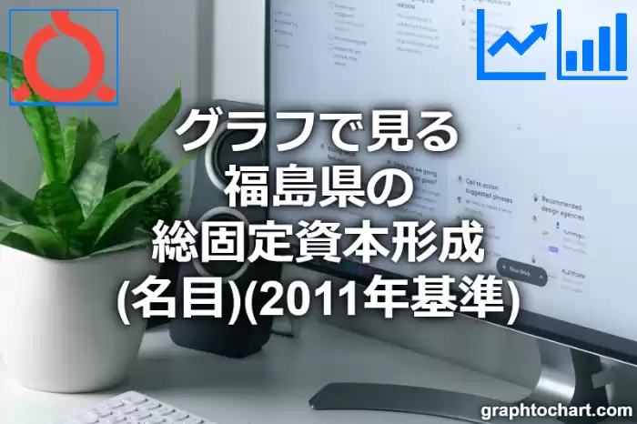 グラフで見る福島県の総固定資本形成（名目）（2011年基準）は高い？低い？(推移グラフと比較)