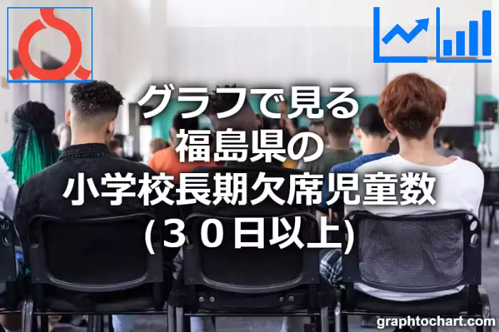 グラフで見る福島県の小学校長期欠席児童数（３０日以上）は多い？少い？(推移グラフと比較)