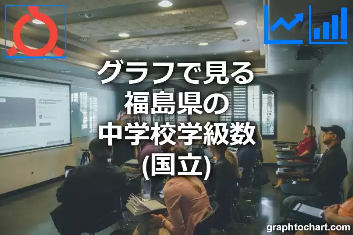 グラフで見る福島県の中学校学級数（国立）は多い？少い？(推移グラフと比較)