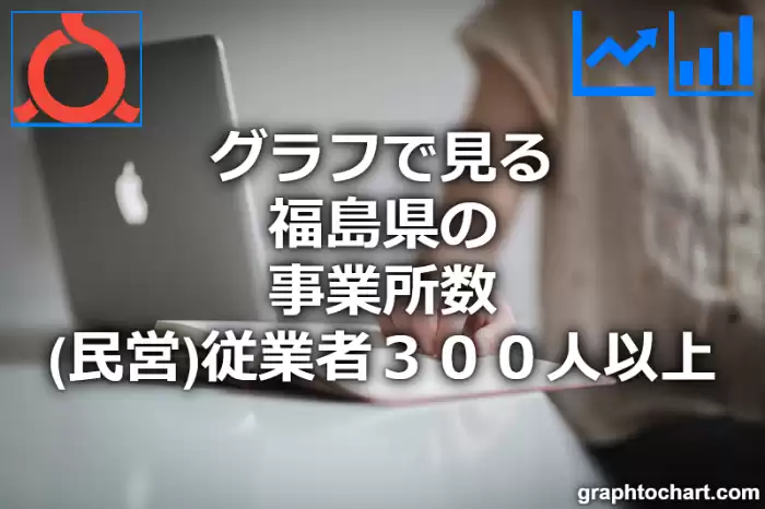 グラフで見る福島県の従業者３００人以上の事業所数（民営）は多い？少い？(推移グラフと比較)