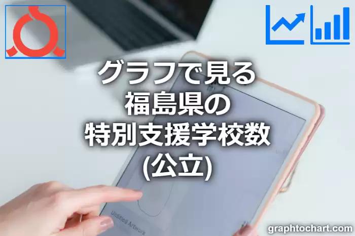 グラフで見る福島県の特別支援学校数（公立）は多い？少い？(推移グラフと比較)