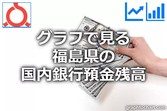 グラフで見る福島県の国内銀行預金残高は高い？低い？(推移グラフと比較)