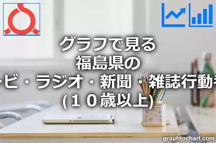 グラフで見る福島県のテレビ・ラジオ・新聞・雑誌行動者率（１０歳以上）は高い？低い？(推移グラフと比較)
