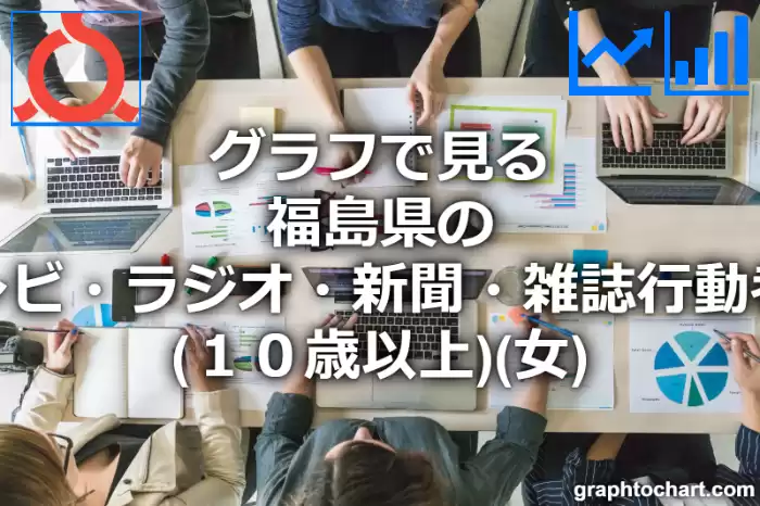 グラフで見る福島県のテレビ・ラジオ・新聞・雑誌行動者率（１０歳以上）（女）は高い？低い？(推移グラフと比較)