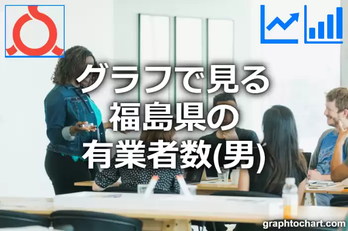 グラフで見る福島県の有業者数（男）は高い？低い？(推移グラフと比較)