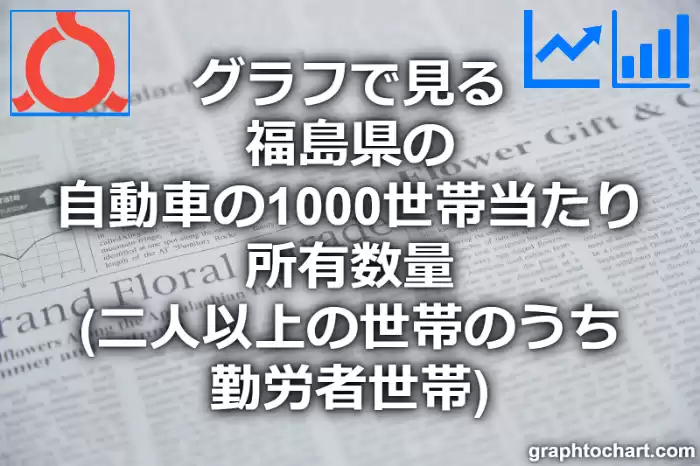 グラフで見る福島県の自動車の1000世帯当たり所有数量（二人以上の世帯のうち勤労者世帯）は多い？少い？(推移グラフと比較)