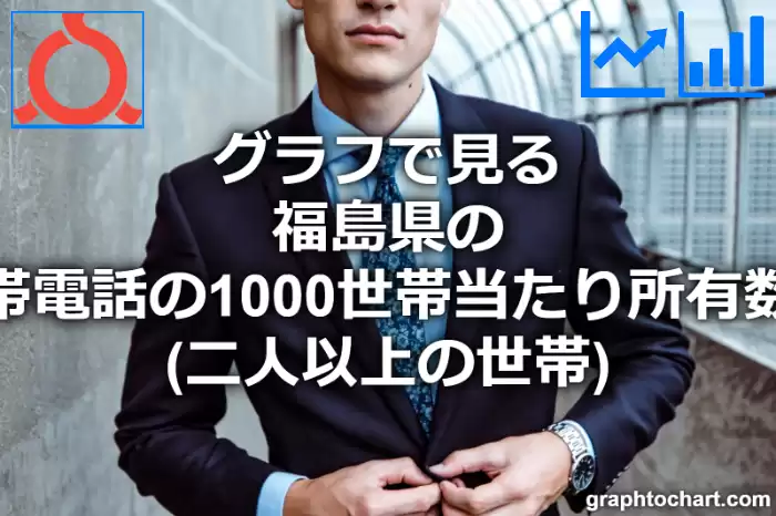 グラフで見る福島県の携帯電話の1000世帯当たり所有数量（二人以上の世帯）は多い？少い？(推移グラフと比較)