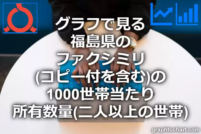 グラフで見る福島県のファクシミリ（コピー付を含む）の1000世帯当たり所有数量（二人以上の世帯）は多い？少い？(推移グラフと比較)