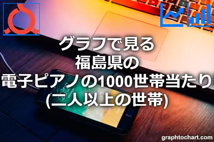 グラフで見る福島県のピアノ・電子ピアノの1000世帯当たり所有数量（二人以上の世帯）は多い？少い？(推移グラフと比較)