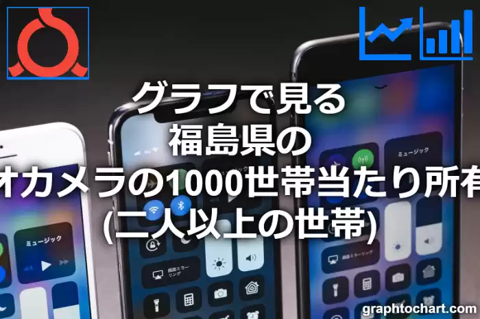グラフで見る福島県のビデオカメラの1000世帯当たり所有数量（二人以上の世帯）は多い？少い？(推移グラフと比較)