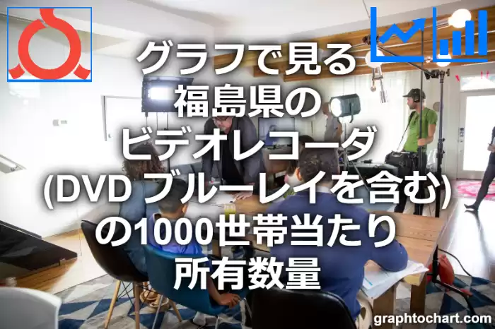 グラフで見る福島県のビデオレコーダ（DVD ブルーレイを含む）の1000世帯当たり所有数量（二人以上の世帯）は多い？少い？(推移グラフと比較)