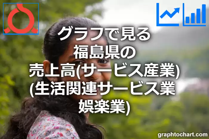 グラフで見る福島県の生活関連サービス業、娯楽業の売上高は高い？低い？(推移グラフと比較)