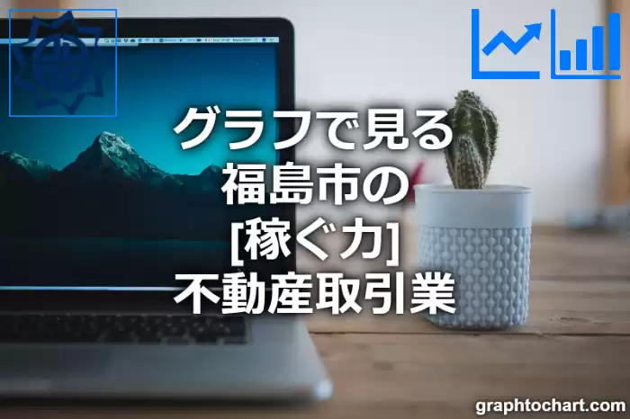 グラフで見る福島市の不動産取引業の「稼ぐ力」は高い？低い？(推移グラフと比較)