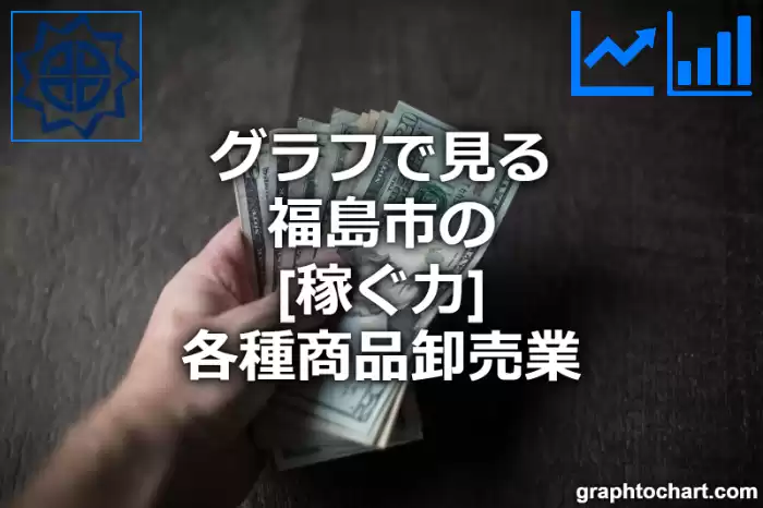 グラフで見る福島市の各種商品卸売業の「稼ぐ力」は高い？低い？(推移グラフと比較)