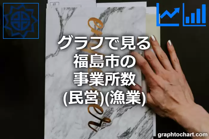 グラフで見る福島市の事業所数（民営）（漁業）は多い？少い？(推移グラフと比較)