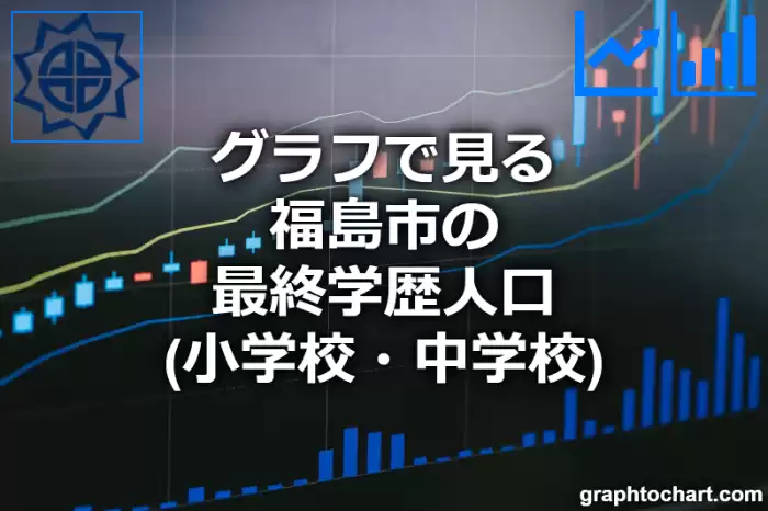 グラフで見る福島市の最終学歴人口（小学校・中学校）は多い？少い？(推移グラフと比較)