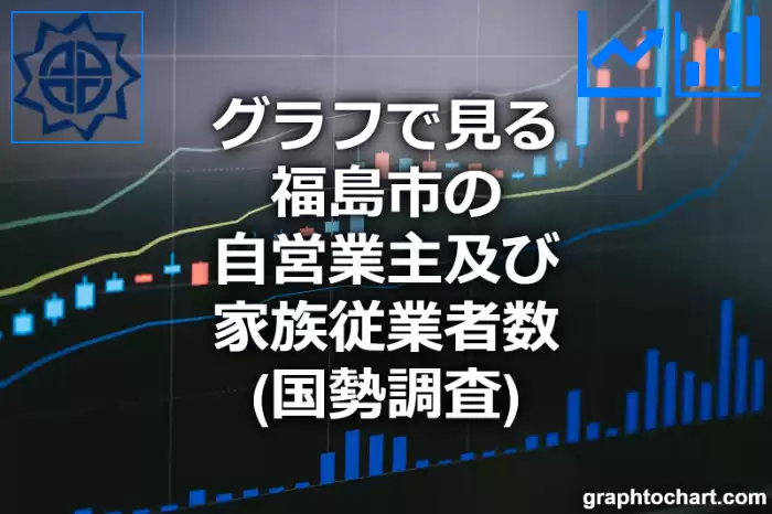グラフで見る福島市の自営業主及び家族従業者数は多い？少い？(推移グラフと比較)