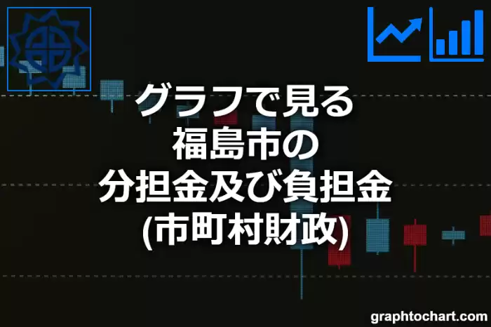 グラフで見る福島市の分担金及び負担金は高い？低い？(推移グラフと比較)