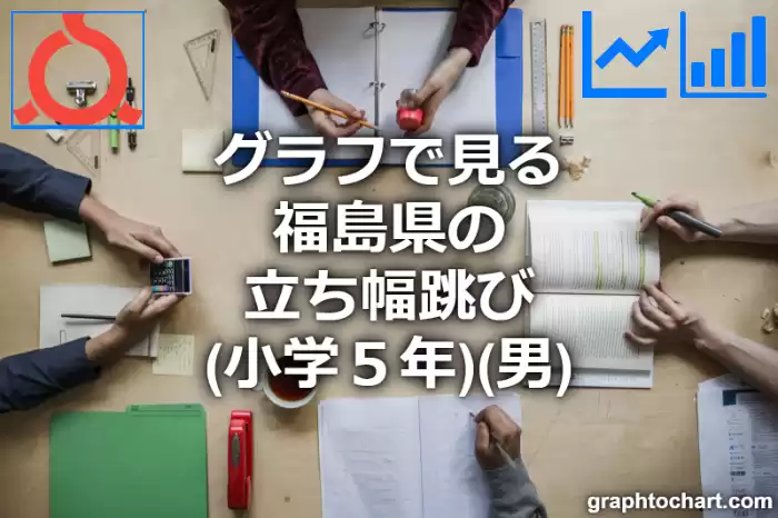 グラフで見る福島県の立ち幅跳び（小学５年）（男）は高い？低い？(推移グラフと比較)