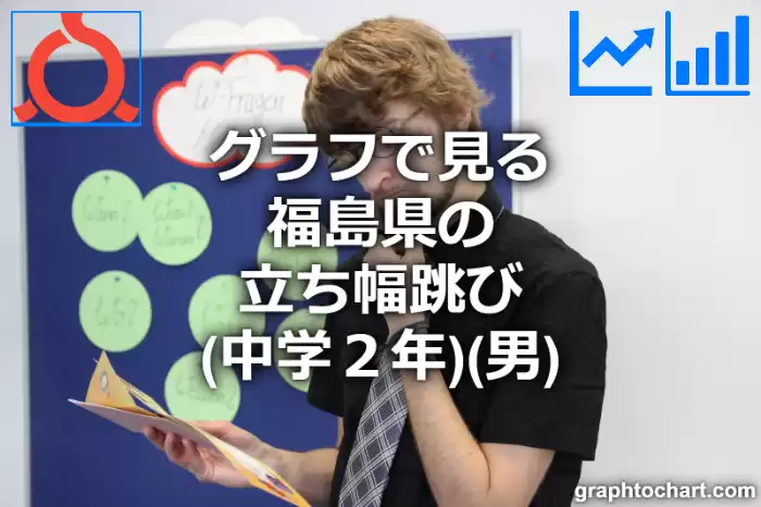 グラフで見る福島県の立ち幅跳び（中学２年）（男）は高い？低い？(推移グラフと比較)