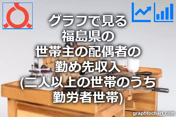 グラフで見る福島県の世帯主の配偶者の勤め先収入（二人以上の世帯のうち勤労者世帯）は高い？低い？(推移グラフと比較)