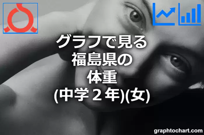 グラフで見る福島県の体重（中学２年）（女）は高い？低い？(推移グラフと比較)
