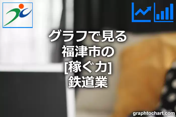 グラフで見る福津市の鉄道業の「稼ぐ力」は高い？低い？(推移グラフと比較)