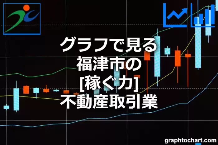 グラフで見る福津市の不動産取引業の「稼ぐ力」は高い？低い？(推移グラフと比較)