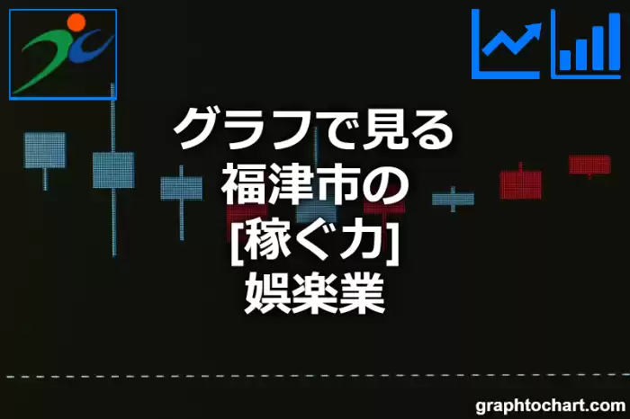 グラフで見る福津市の娯楽業の「稼ぐ力」は高い？低い？(推移グラフと比較)